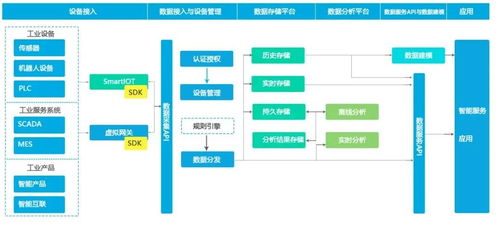 復(fù)工傳喜訊 石景山企業(yè)榮膺國(guó)家級(jí)獎(jiǎng)項(xiàng)，引領(lǐng)互聯(lián)網(wǎng)接入服務(wù)創(chuàng)新